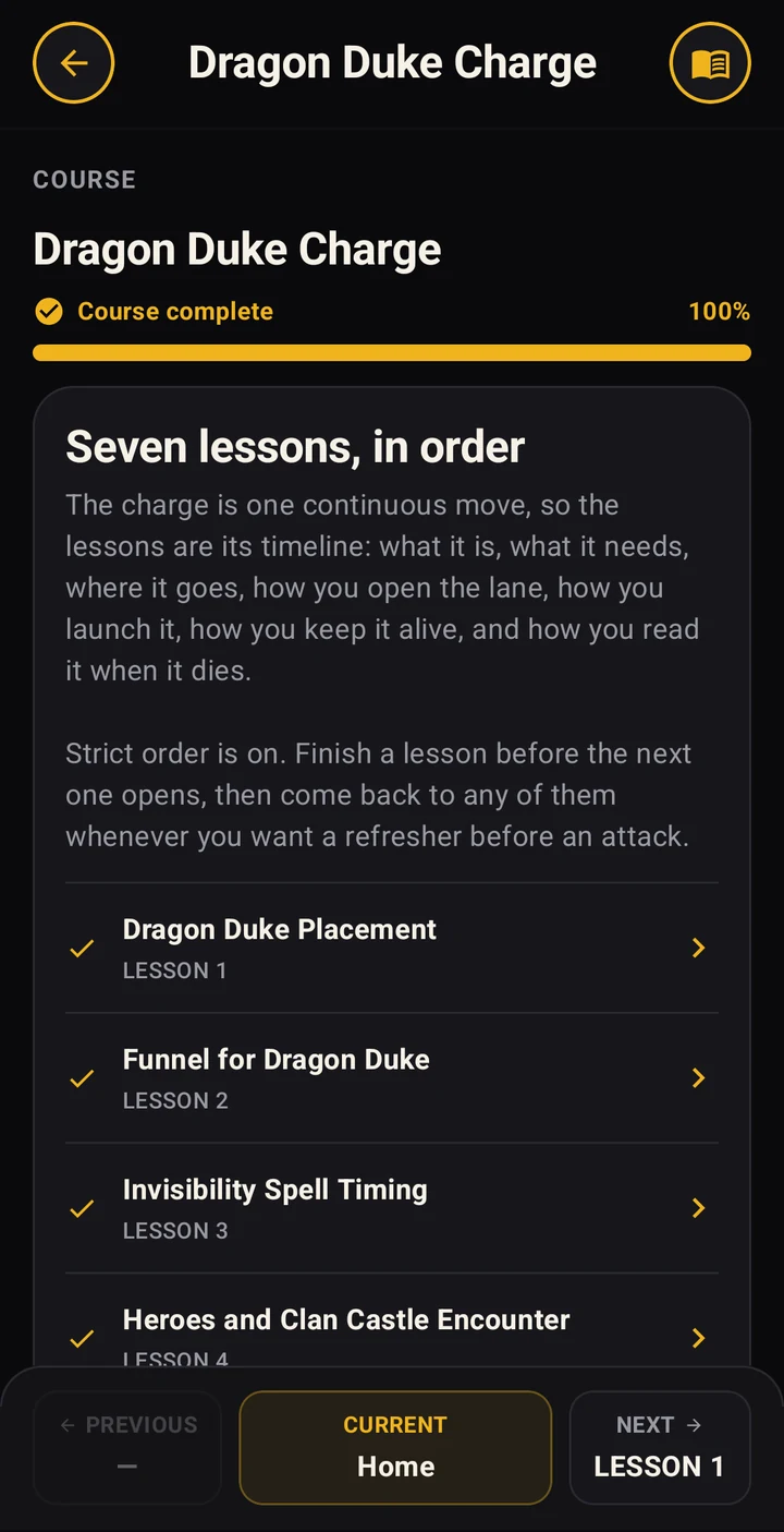 The Dragon Duke Charge course at 100% complete, with its seven lessons listed in order